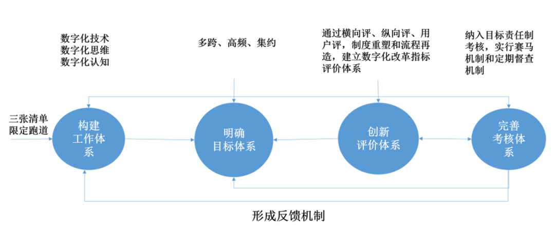 澳门最精准正最精准龙门蚕,高效实施策略设计_4K21.19