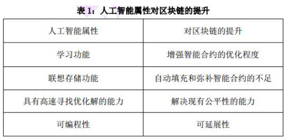 2024澳门今晚开什么生肖,时代说明评估_T99.818