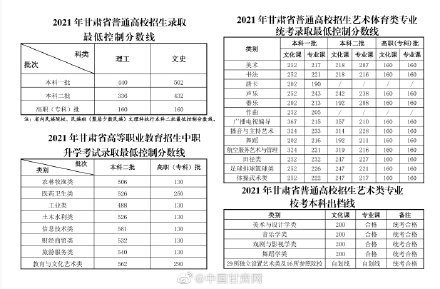 2021年澳门今晚开什么特马,全面解读说明_T50.502