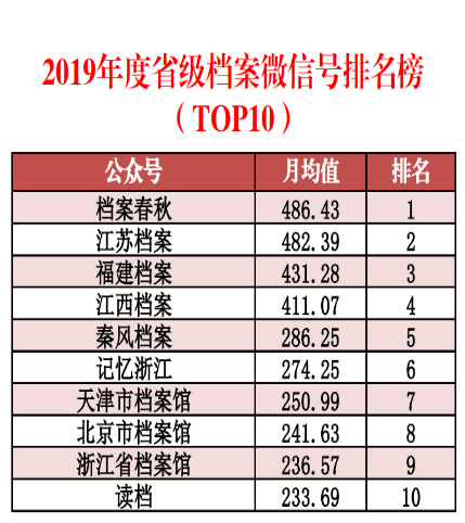 新澳2024正版资料免费公开,适用性执行设计_36032.291