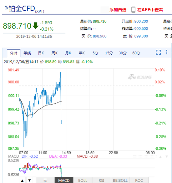 新澳今晚上9点30开奖结果,最新热门解答落实_超级版10.349