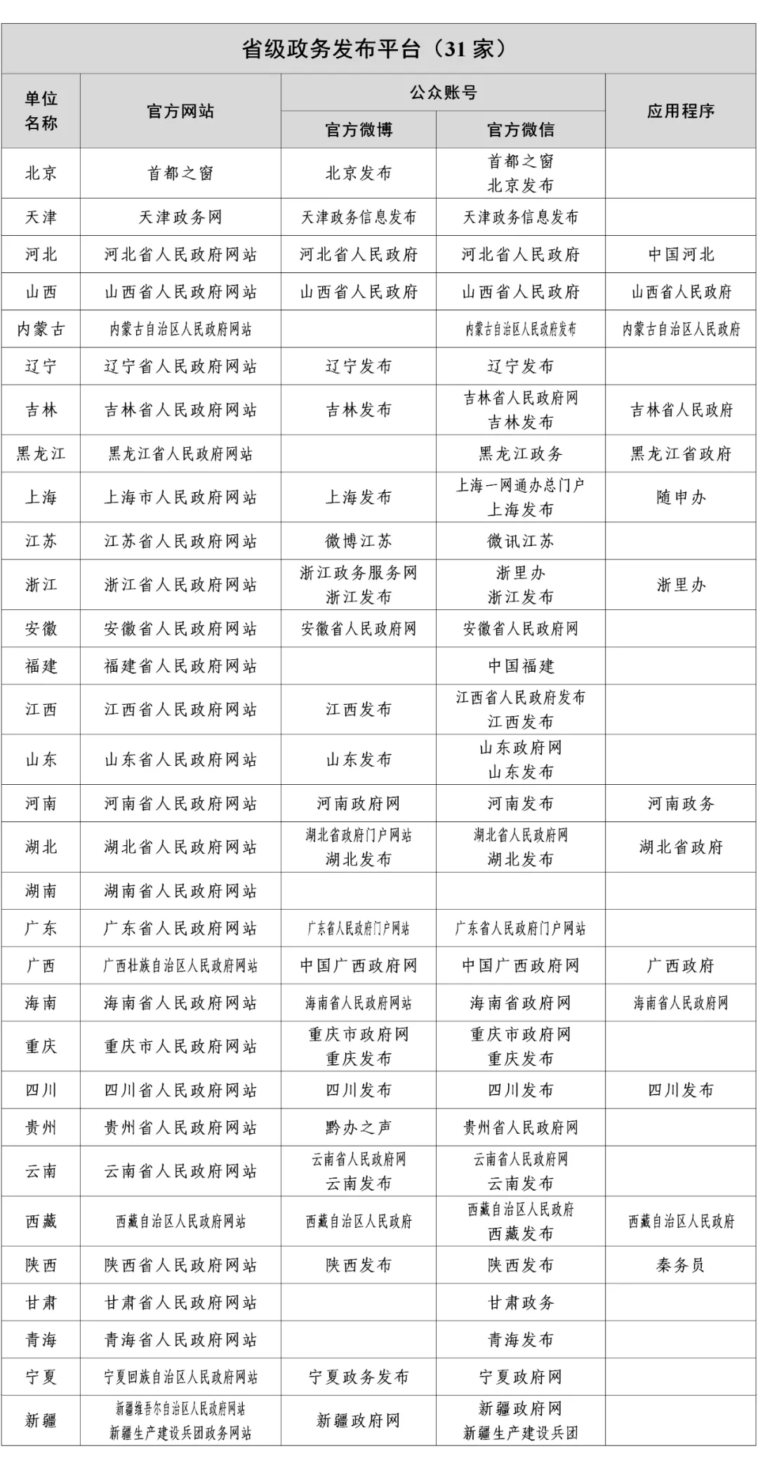 新澳门六开奖结果2024开奖记录查询网站,专家观点说明_运动版67.721