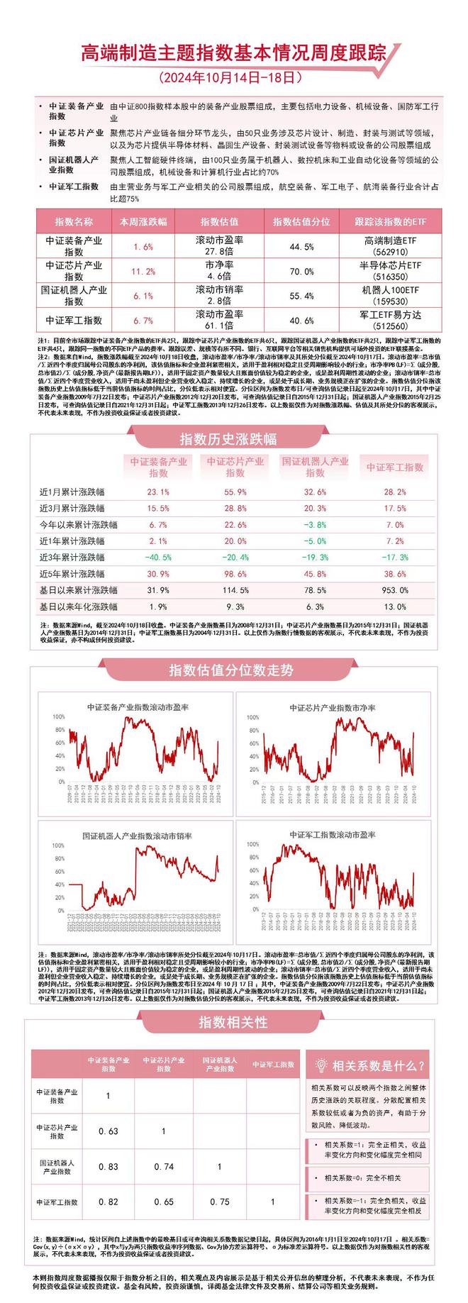 660678王中王免费提供护栏,数据驱动计划解析_高级版35.780