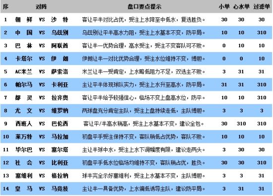 新澳门全年免费料,真实解答解释定义_Superior80.843