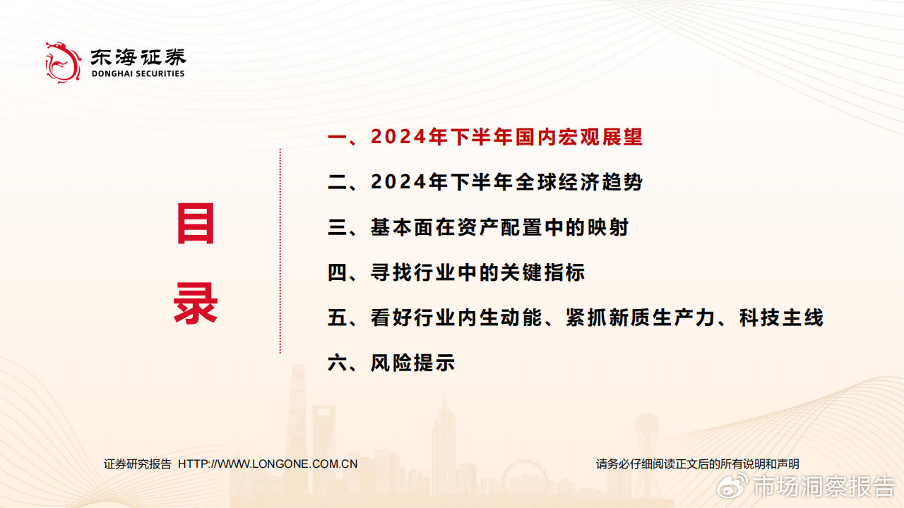 2024年正版资料免费大全挂牌,平衡性策略实施指导_理财版68.964