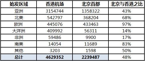 香港准确的资料,实效设计策略_轻量版73.407