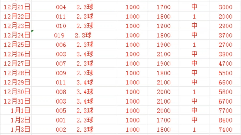 660678王中王免费提供护栏,实时解析数据_YE版44.497