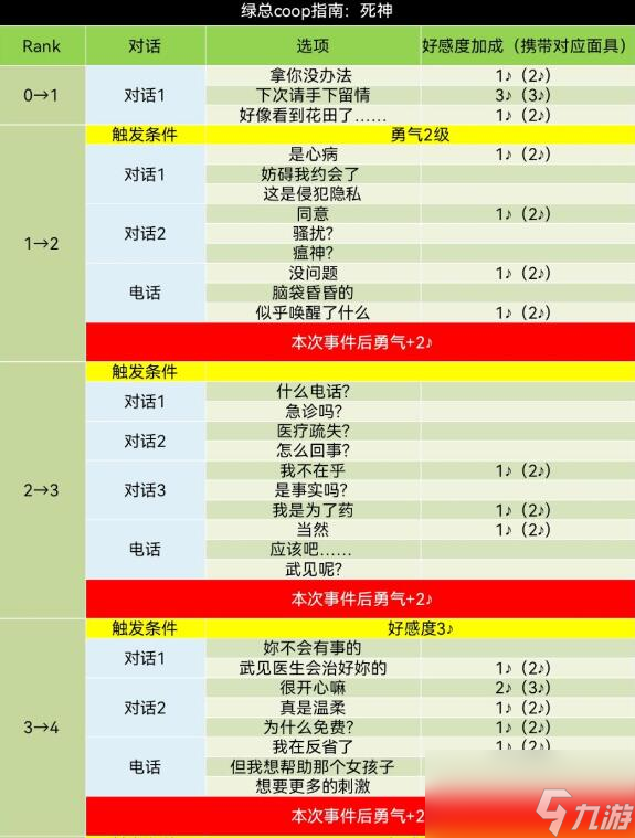 2O24澳门开奖结果王中王,稳定性操作方案分析_C版33.791