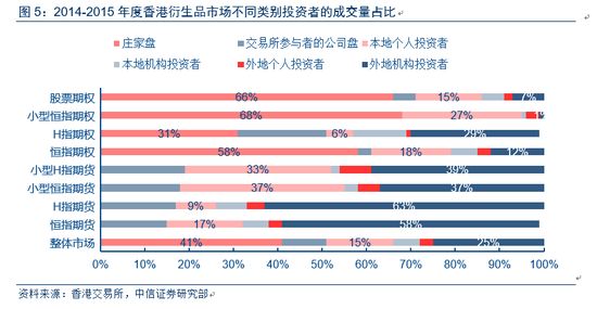 二四六香港天天开彩大全历史记录,统计研究解释定义_XT88.617