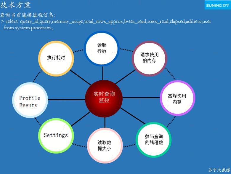 2024新澳门天天开彩大全,全面实施数据分析_HDR82.266