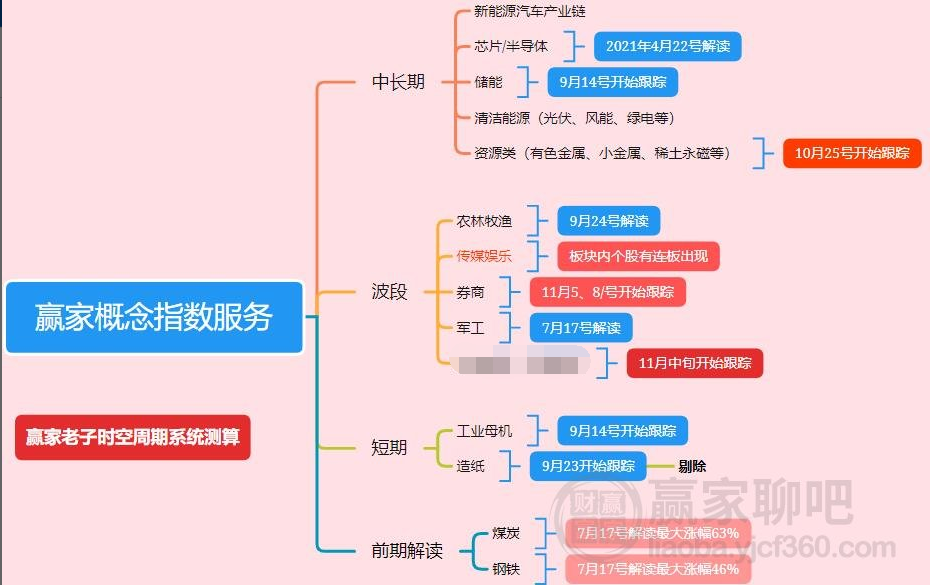 澳门最精准正最精准龙门客栈免费,系统研究解释定义_S66.239