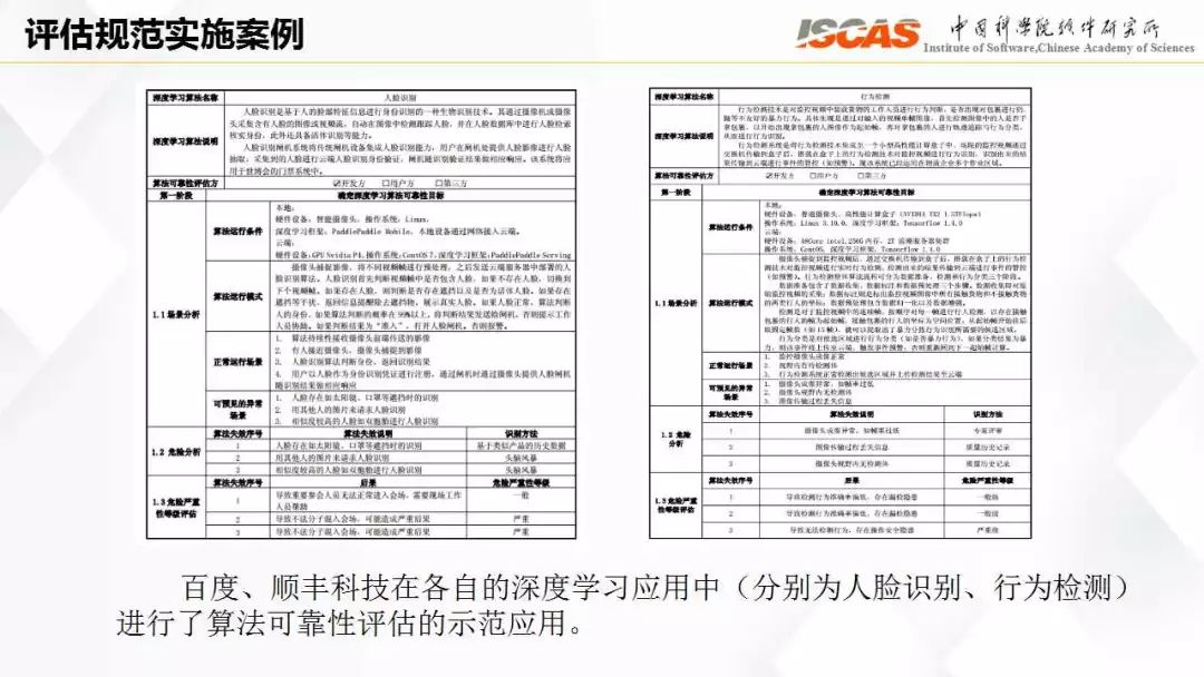 新澳门一码一肖一特一中准选今晚,可靠解析评估_P版54.936