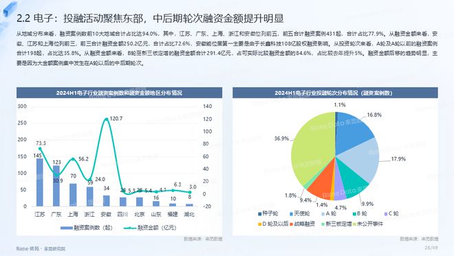 2024年资料大全免费,数据驱动方案实施_Elite23.176