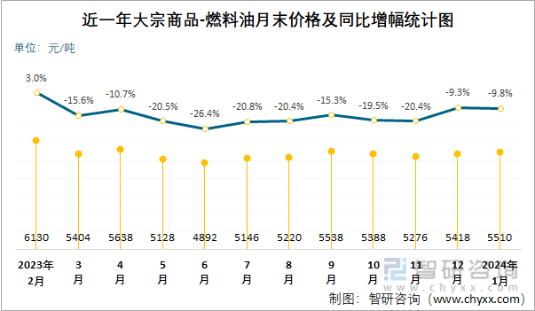 2024新澳资料大全免费,深层策略执行数据_精装款27.982