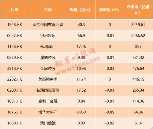 2024年澳门天天开好彩最新版,涵盖了广泛的解释落实方法_Phablet40.768