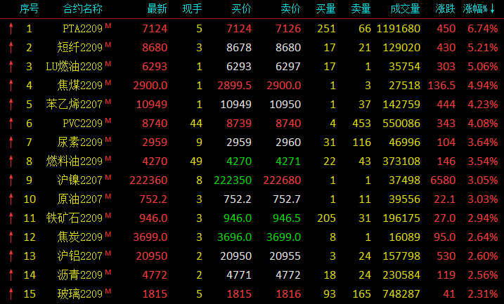 660678王中王免费提供护栏,实地策略评估数据_pro34.775