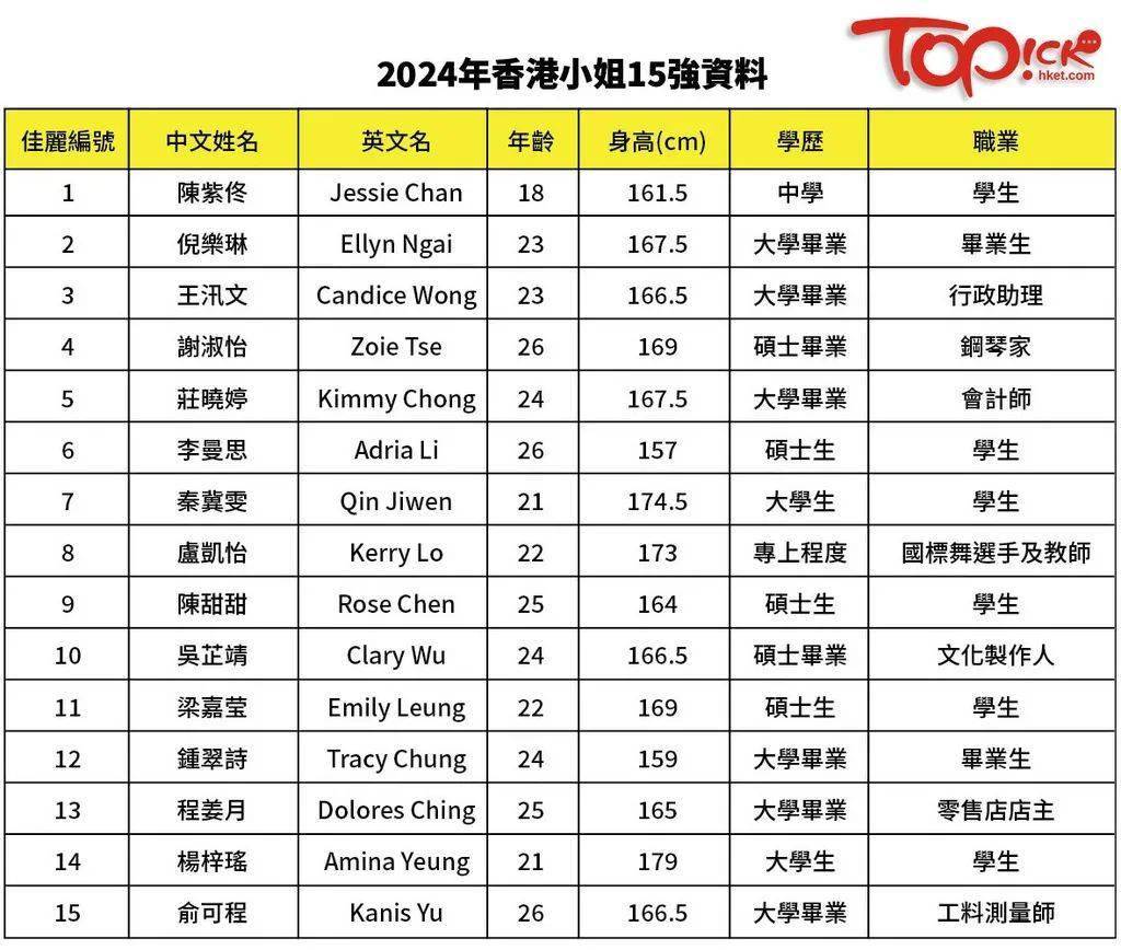 2024年香港免费资料推荐,涵盖了广泛的解释落实方法_游戏版67.349