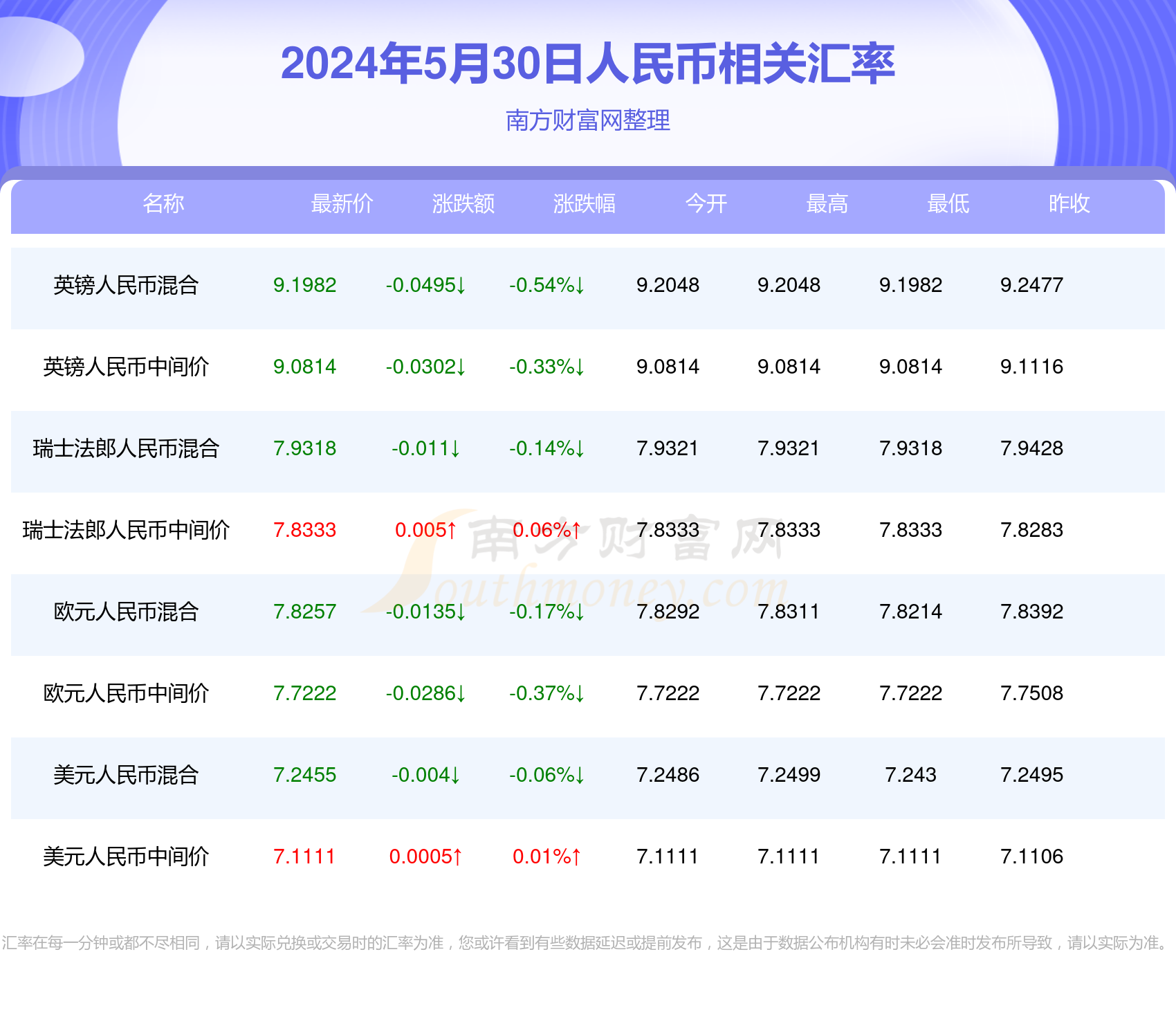 2024年新澳门天天彩开彩结果，效率资料解释落实_精英版9.287