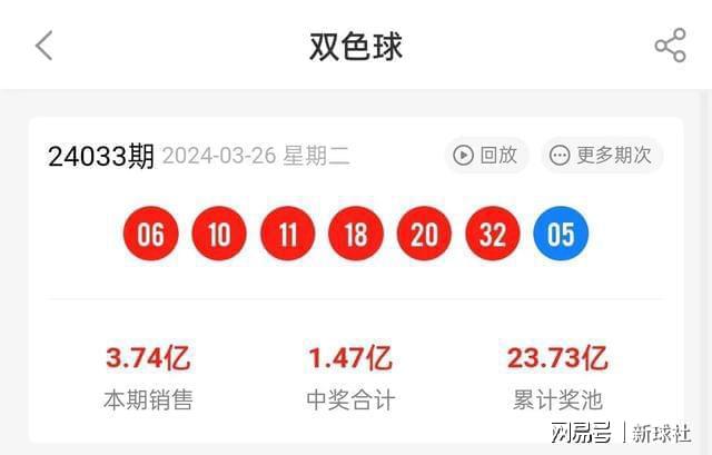 新澳2024今晚开奖结果，科技成语分析落实_界面版2.958