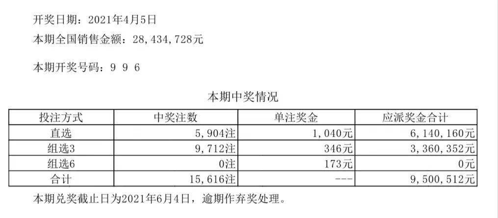 2024澳门六开彩开奖结果查询，科技成语分析落实_界面版2.989