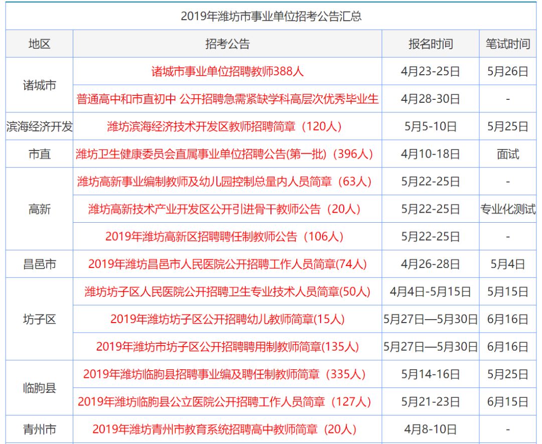 新奥门特免费资料大全管家婆料，持久解答解释落实_挑战版42.32.28