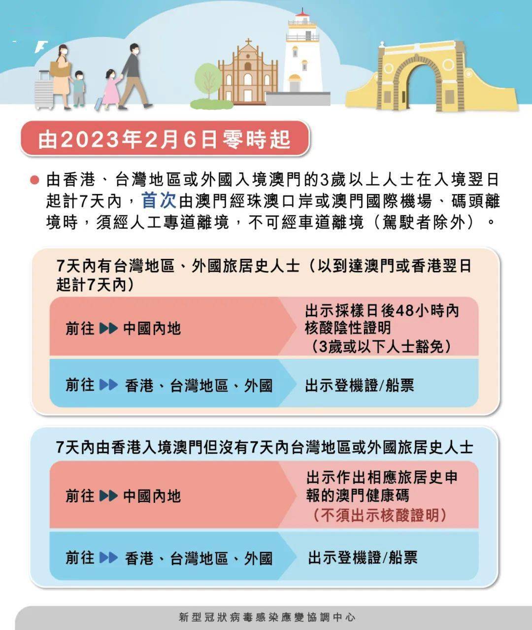 澳门一肖一码期期准资料，详细解答解释落实_黄金版79.2.9