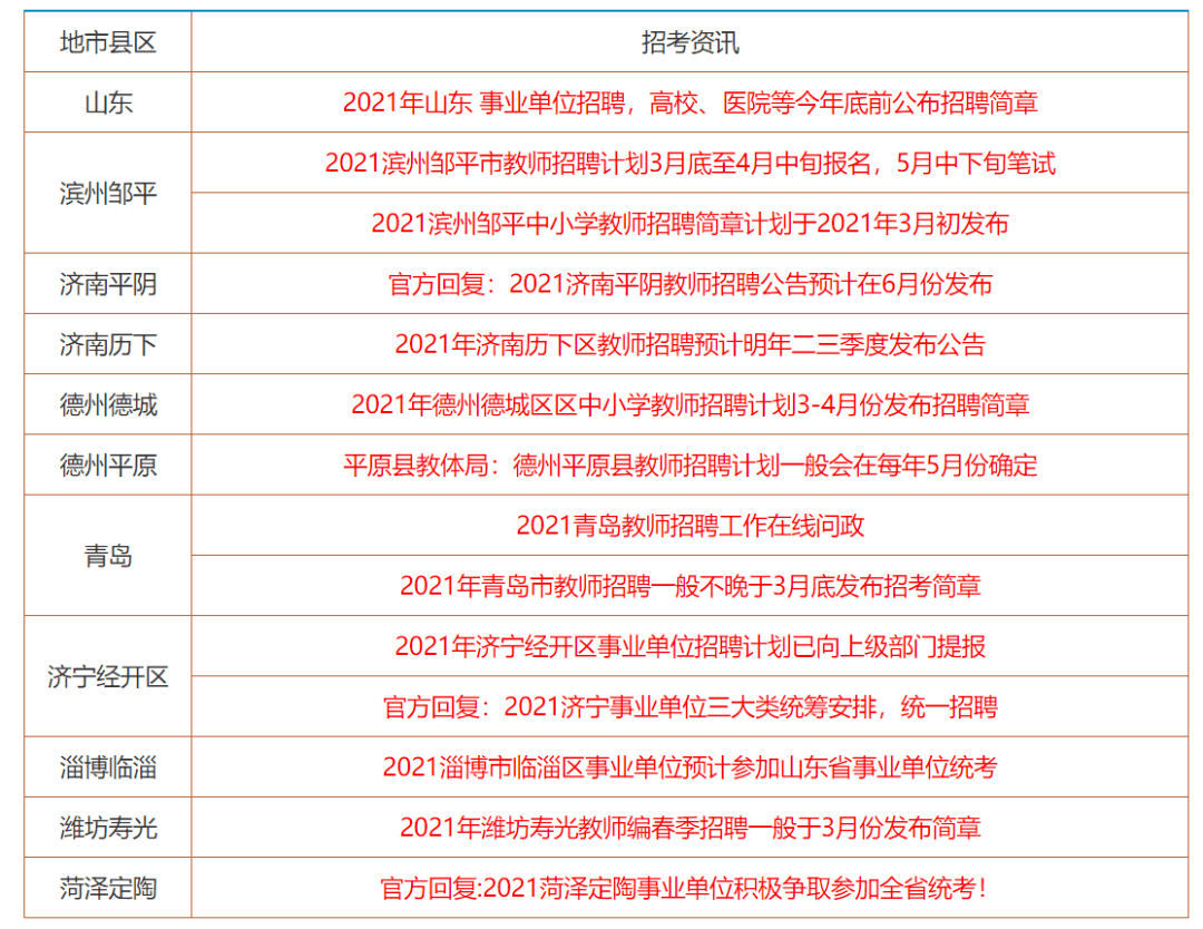 新奥门资料大全正版资料2024年免费下载，最新核心解答落实_社交版7.758