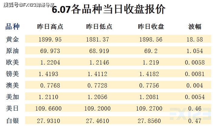 2024澳门天天开好彩精准24码，科技成语分析落实_界面版2.989