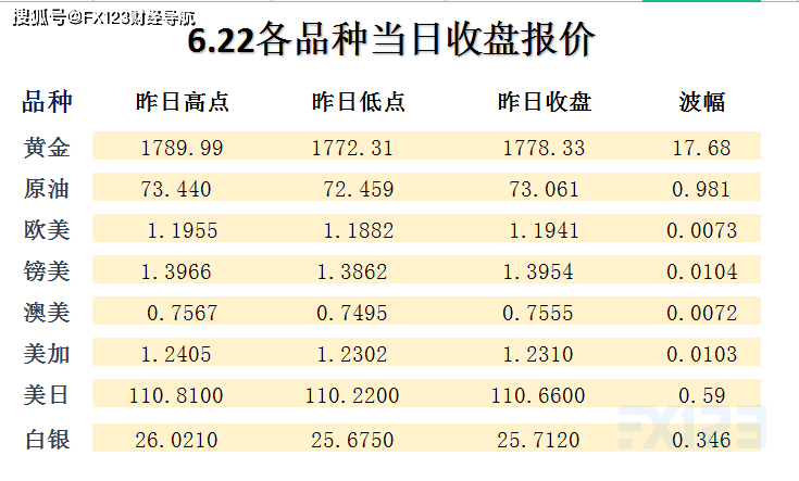 新澳天天开奖资料大全1052期：解析澳门一码一肖一特的盈利模式!