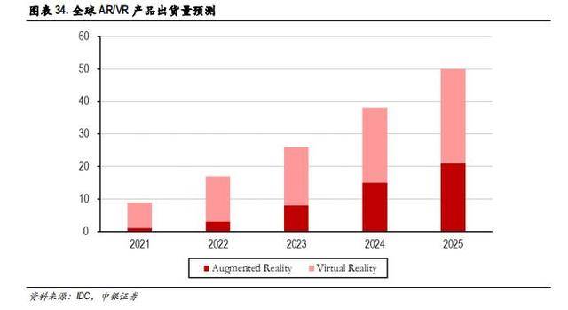 A股来年走势展望，机遇与挑战并存的投资前景分析多家券商看好股市表现