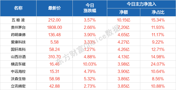 2024澳门天天开好彩精准24码：深度解读新澳的投注策略！