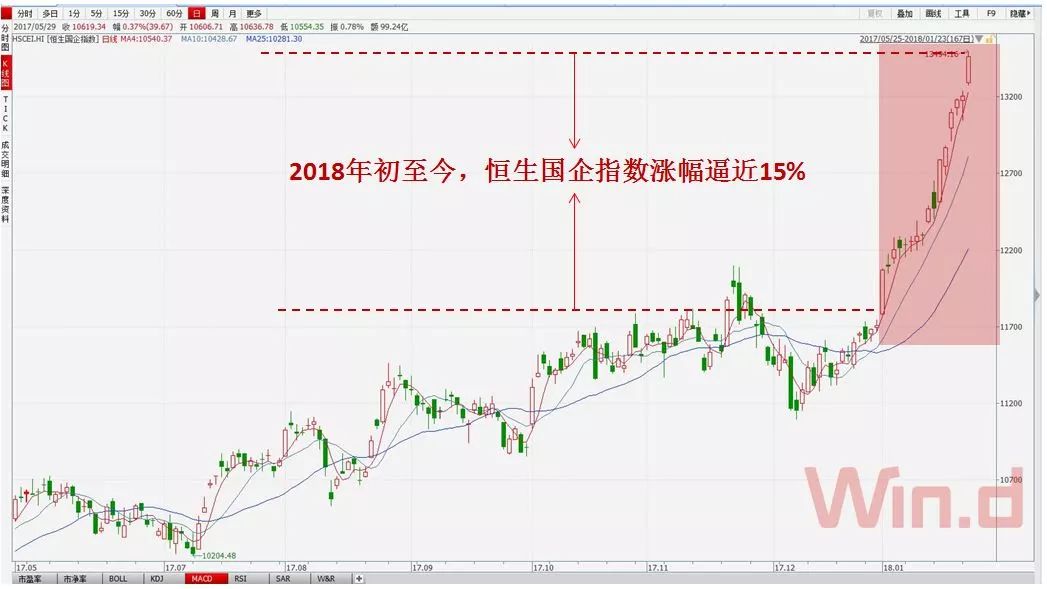 高盛预测A股与港股未来投资展望及策略分析，潜在回报率与策略深度解析