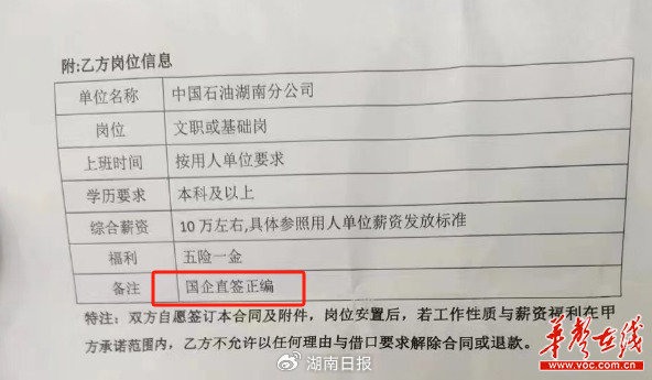 购买国企职位的深度探讨，合同、入职时间与价值考量全解析