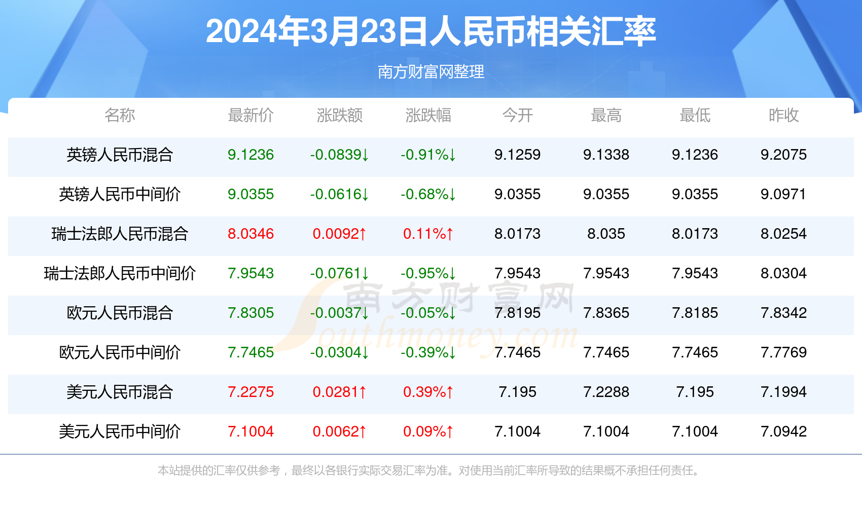 新澳门彩4949最新开奖记录, 最新核心解答落实_社交版8.582