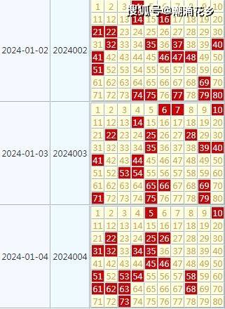 2024天天彩全年免费资料, 最佳精选解释落实_尊贵版8.50