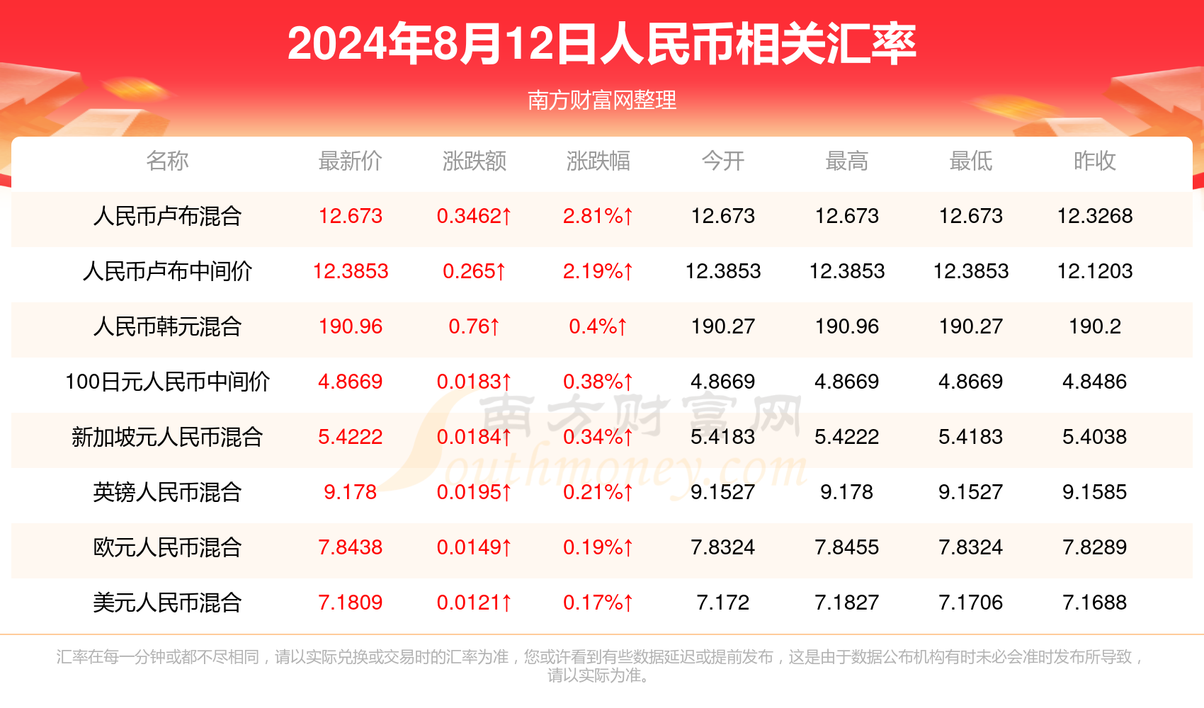 2024年新澳门夭夭好彩最快开奖结果, 严密解答解释落实_更新版49.70.20