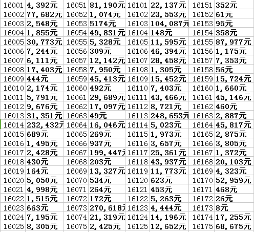 澳彩精准资料今晚期期准, 科学解答解释落实_视频版99.92.00