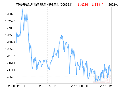 4949澳门特马今晚开奖53期, 最新核心解答落实_社交版8.582