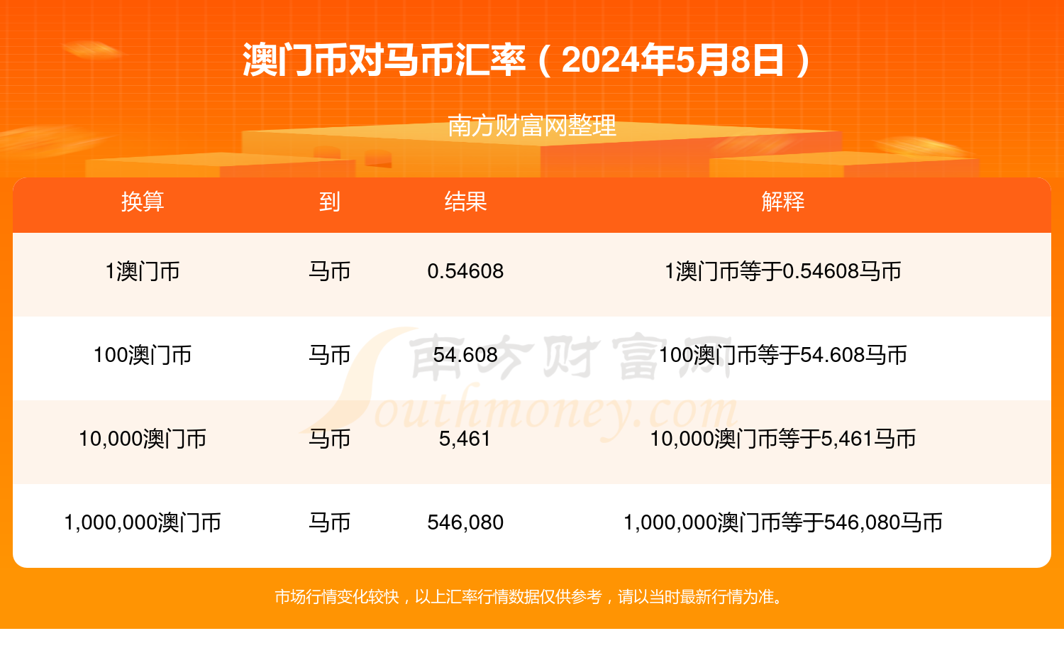 2024澳门特马今期开奖结果查询, 先进策略解答解释执行_公开版68.920