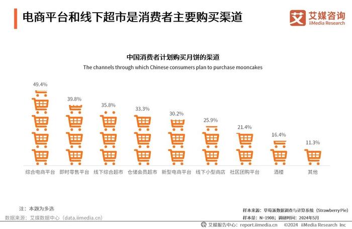 管家婆2024澳门免费资格, 数据资料解释落实_探索版9.732