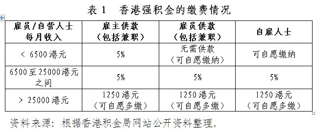 香港正版资料免费资料网, 科技成语分析落实_界面版2.989