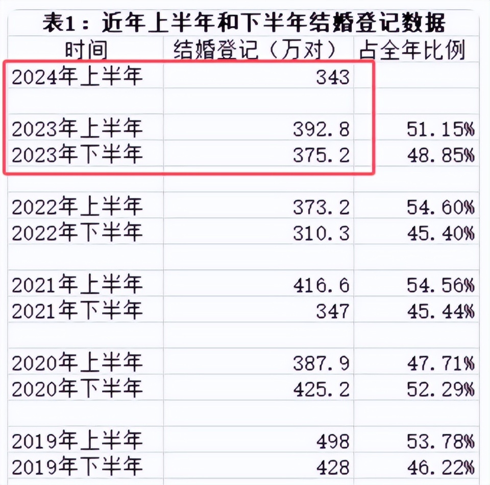 2024全年资料免费大全, 决策资料解释落实_储蓄版7.480