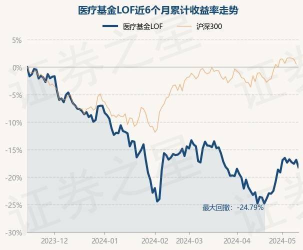 2024年管家婆100%中奖, 优选方案解析说明_初级款8.527