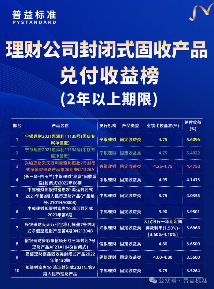 管家婆最准一肖一特, 最新核心解答落实_社交版8.568