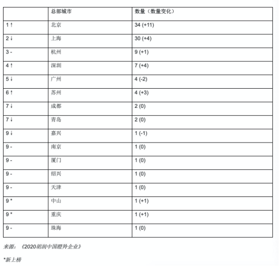 新澳门一码一码100准确，科技成语分析落实_界面版2.585