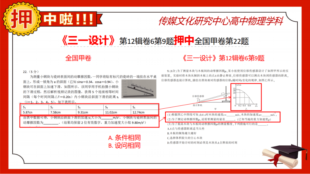 澳门一码一肖100准吗，最新核心解答落实_社交版8.582