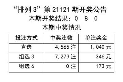 新奥彩294444cm，最新核心解答落实_社交版8.582