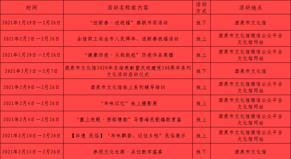 全县群众文化活动方案启动，多彩活动盛宴即将上演