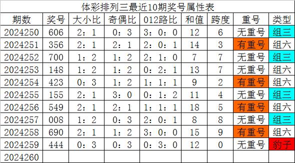 澳门一码一肖100准吗？揭秘彩票预测的真实准确性