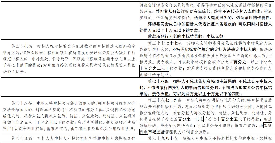 澳门一码一肖一待一中今晚,深入解答解释落实_黄金版68.37.09